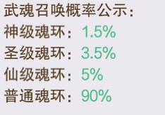 1912yx《逍遥蜀山0.05折》概率公示