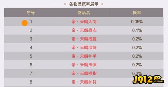 1912yx《逍遥蜀山0.05折》概率公示