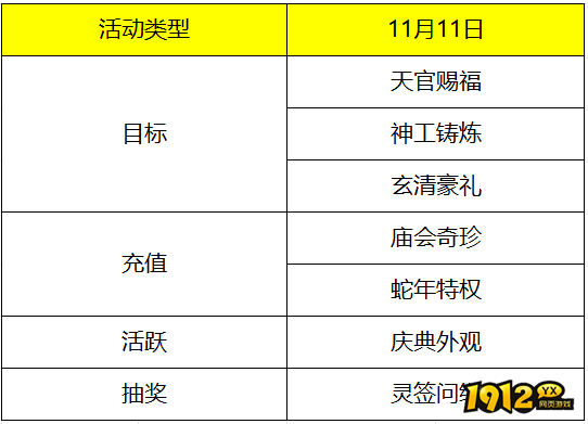 1912yx《逍遥蜀山0.05折》11月11日充值活动 1912yx《逍遥蜀山0.05折》11月11日充值活动